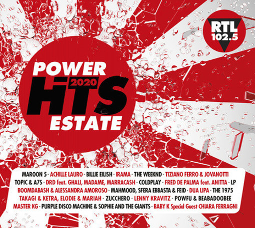 Cd Rtl Power Hits Estate 2020