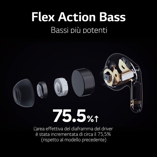 LG TONE Free FP9 - Cuffie True Wireless Bluetooth UVnano (Nero