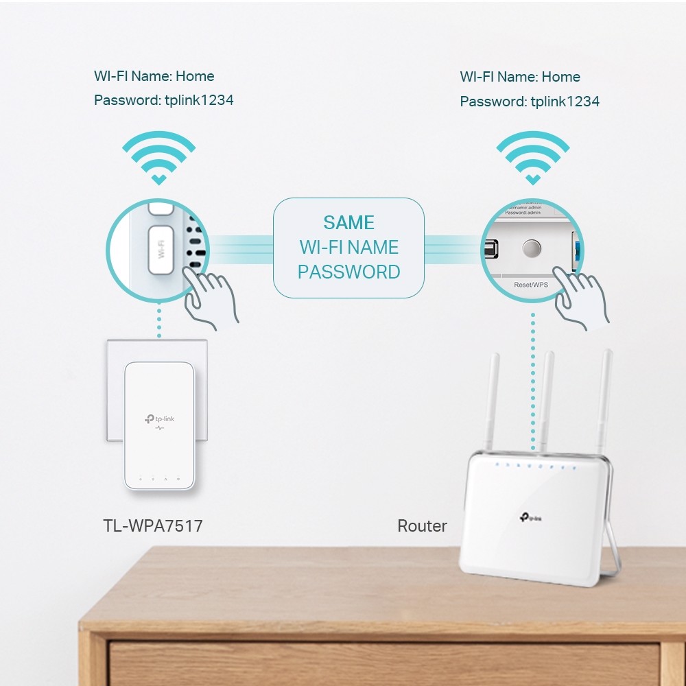 TP-Link Powerline 1000Mbps con 1 porta Gigabit e…