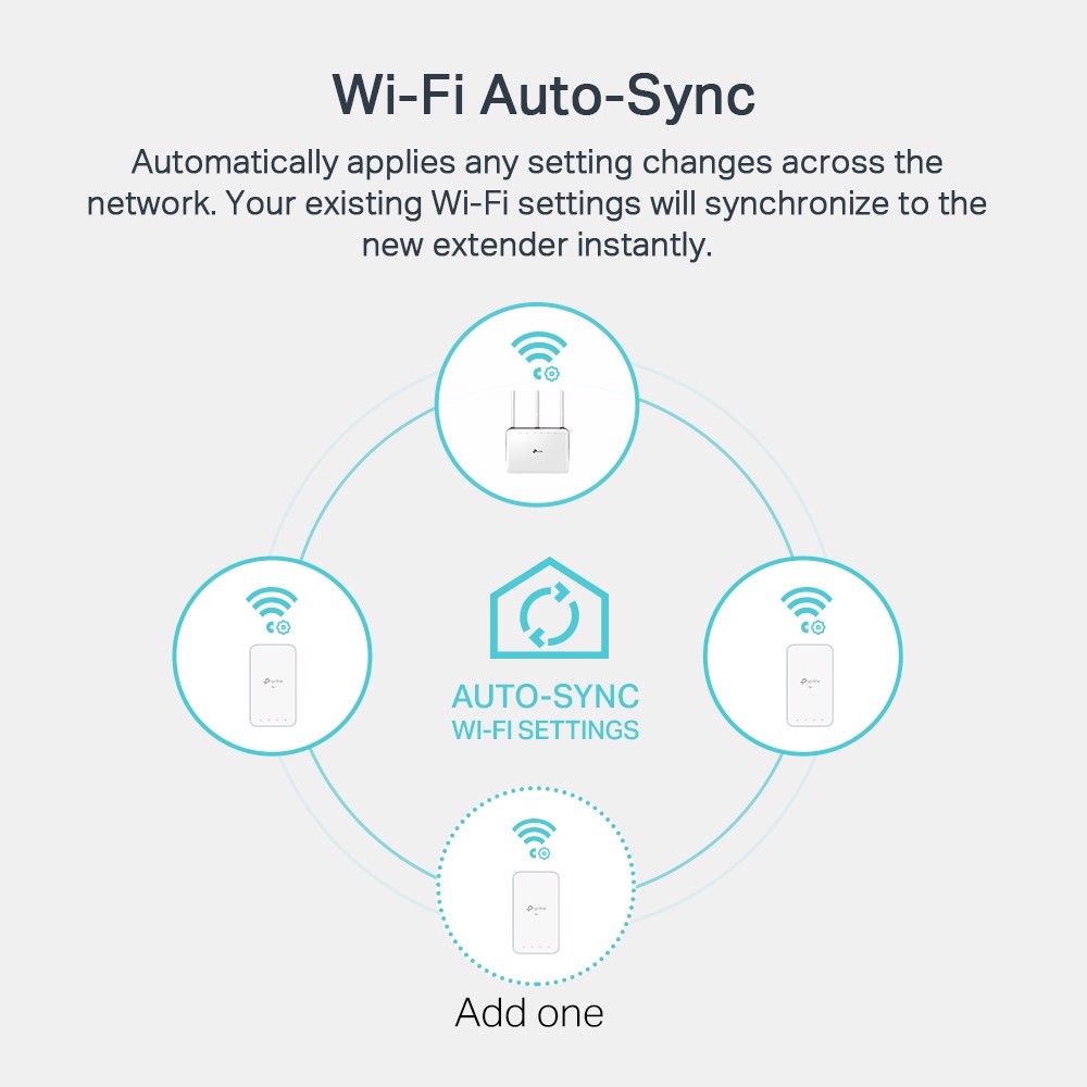 TP-Link Powerline 1000Mbps con 1 porta Gigabit e…