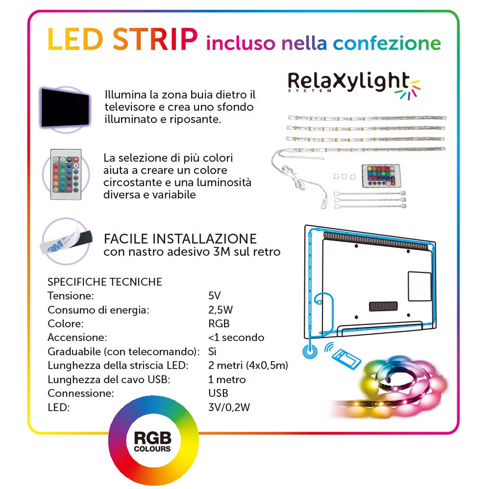 XD Enjoy Set Pulizia Schermi Lcd - Sanix, ACCESSORI TV in Offerta su Stay  On