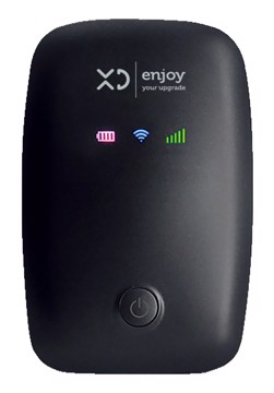 Mini router wifi x sim 4g
