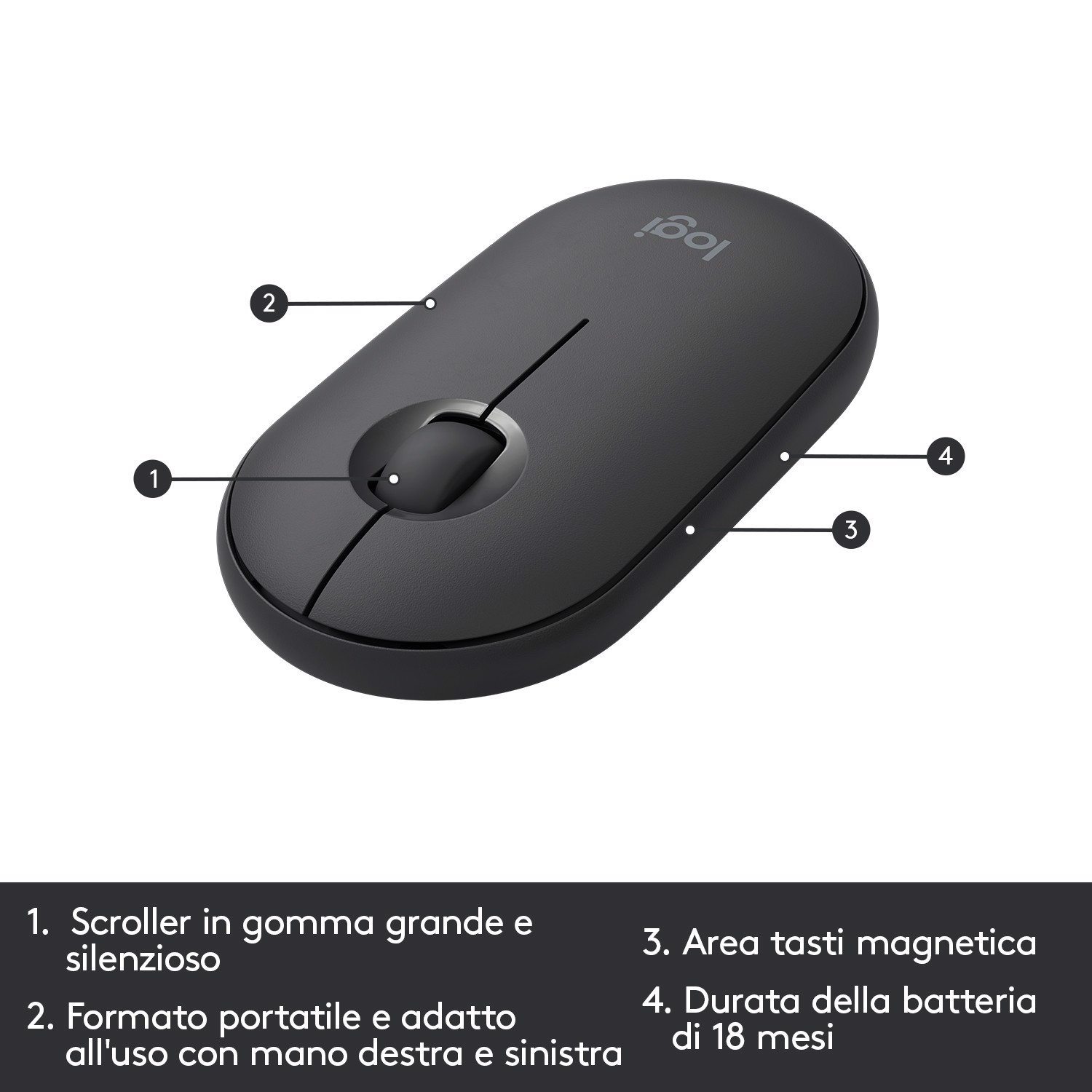 LOGITECH MK470 Kit Mouse e Tastiera Wireless per Windows, Ricevitore USB  2.4 GHz, ‎Sottile, Compatto, Silenzioso, Batteria Lunga Durata, PC/Laptop,  Layout Italiano QWERTY, ‎Grigio, Tastiere in Offerta su Stay On