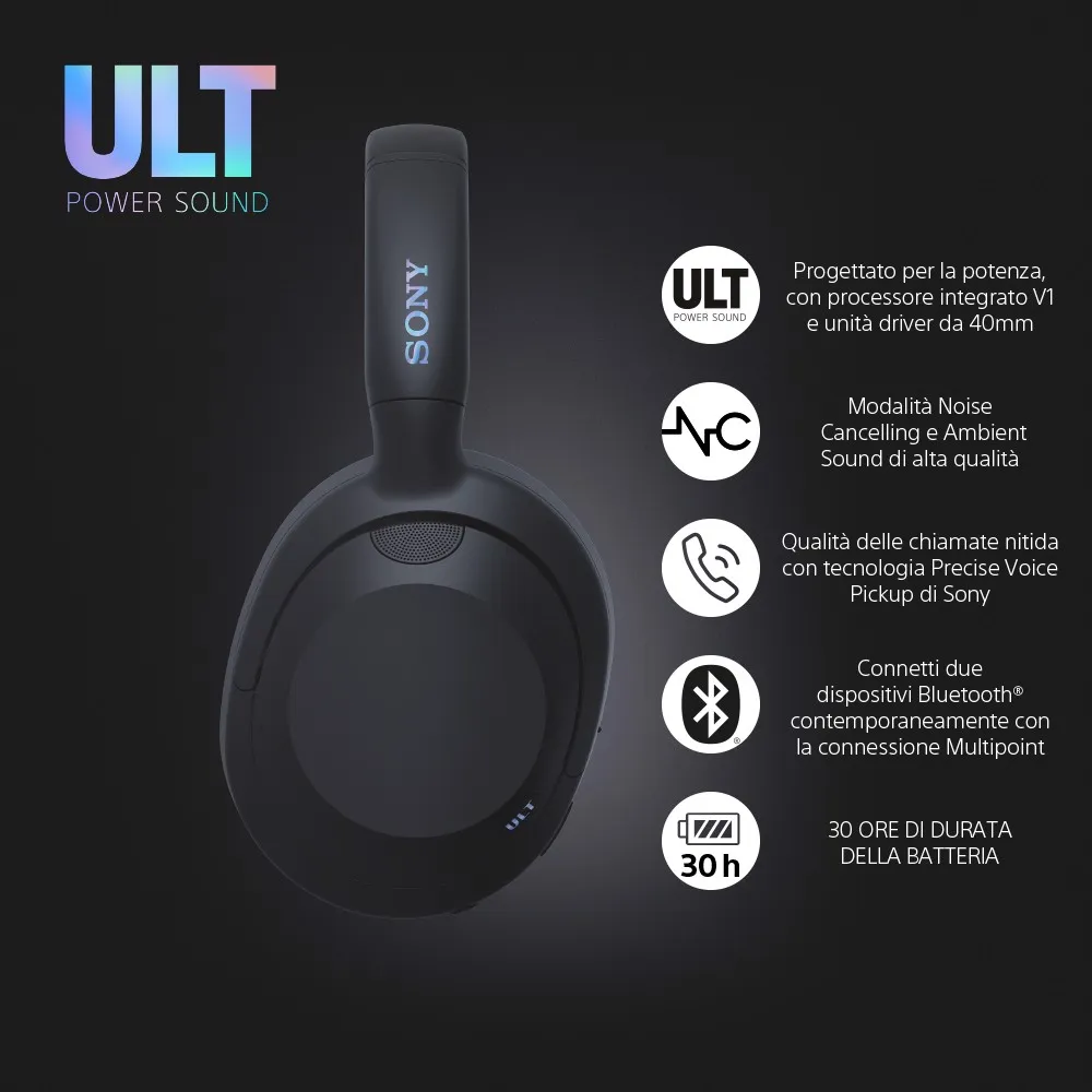 SONY ULT WEAR - Cuffie Bluetooth Wireless con ULT POWER SOUND, bassi  profondi, Noise Cancelling, ottima qualita delle chiamate, durata della  batteria fino a 30 ore, IOS e Android | Cuffie senza, image size:1000x1000