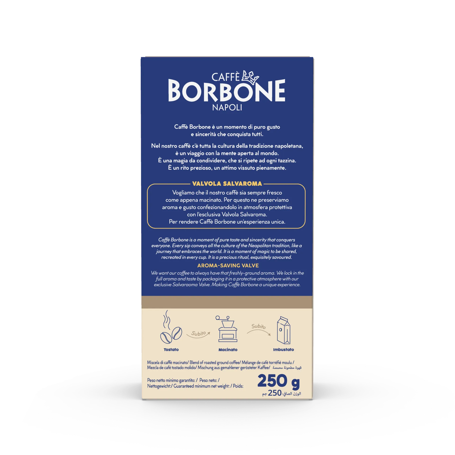 Benvenuti a Chicago, la città del blues e dei grattacieli più belli del  mondo – iviaggidicaterina, image size:1920x1920