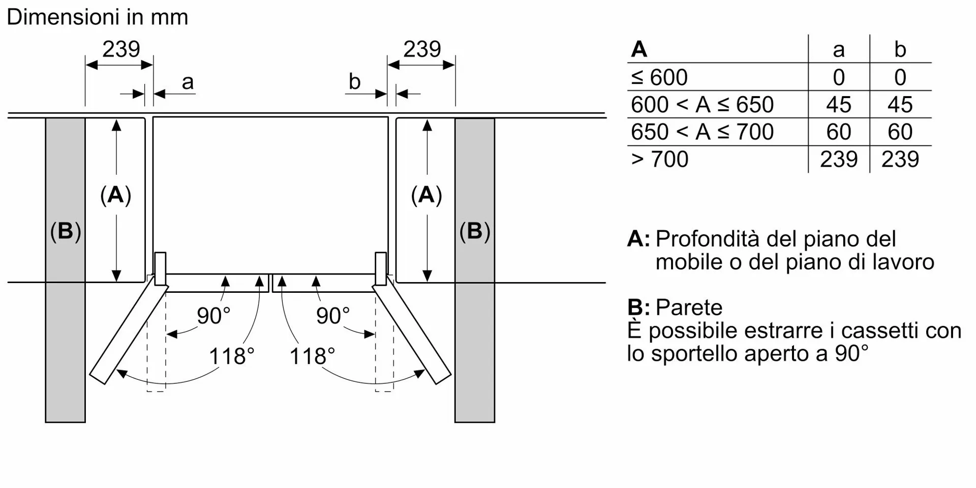 BOSCH Serie 6 KFD96APEA frigorifero side-by-side Libera