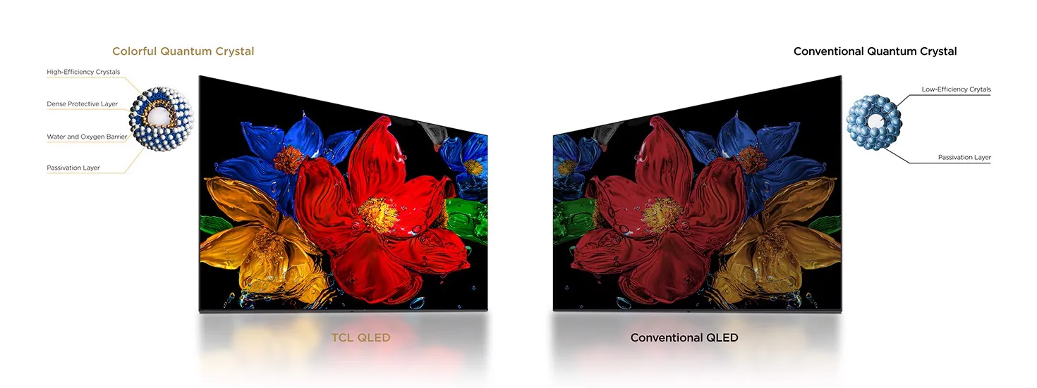 TCL S59K Serie Smart TV QLED FHD 40
