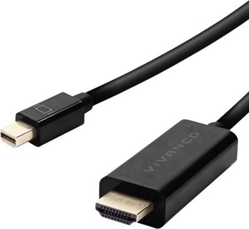 Cavo mini displayport/hdmi