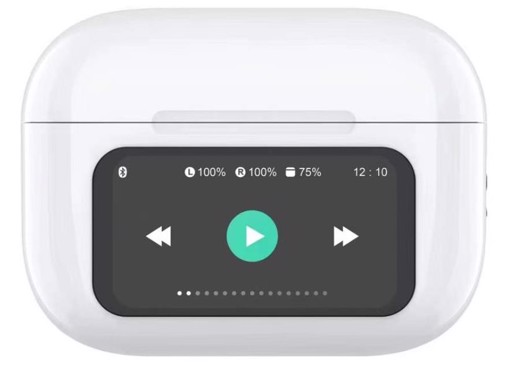 Celly SOUNDLEDWH cuffia e auricolare True Wireless Stereo (TWS) In-ear Musica e Chiamate USB tipo-C Bluetooth Bianco