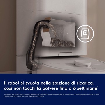 Aspirapolvere robot lavapav mod hygienic serie8000